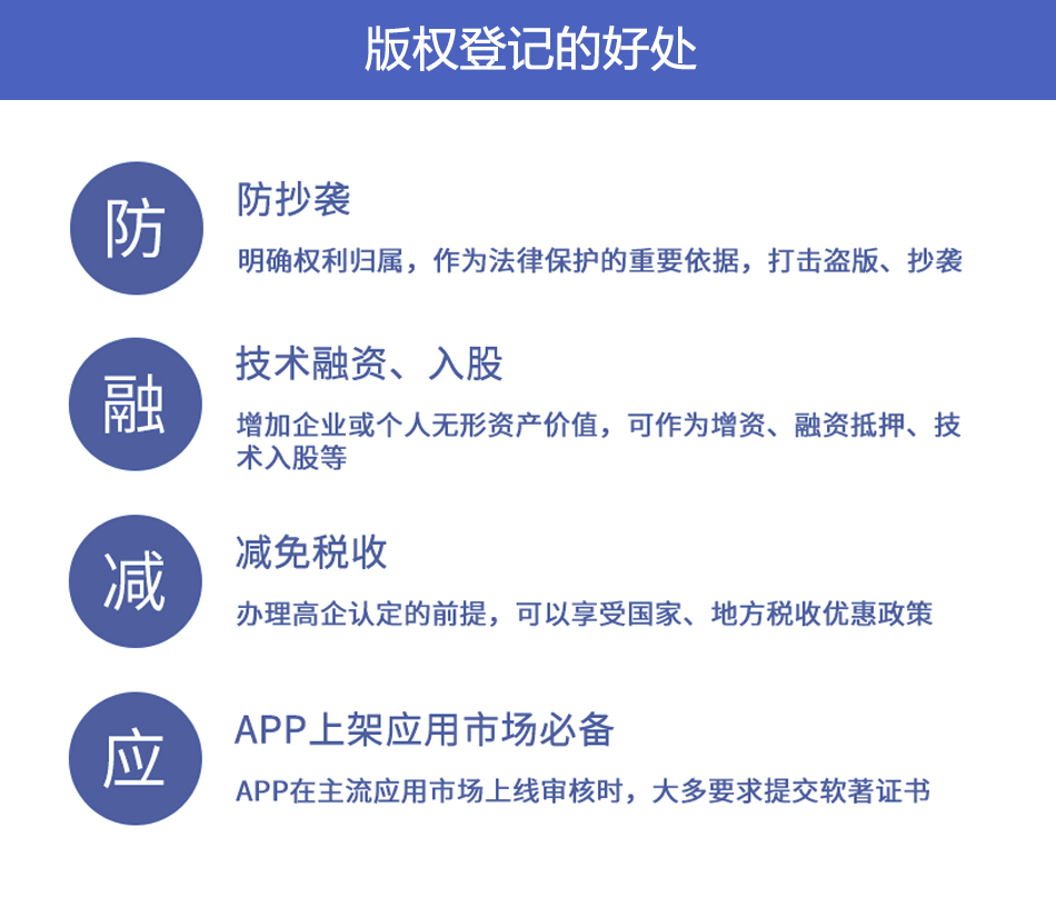 版權(quán)登記_04.png